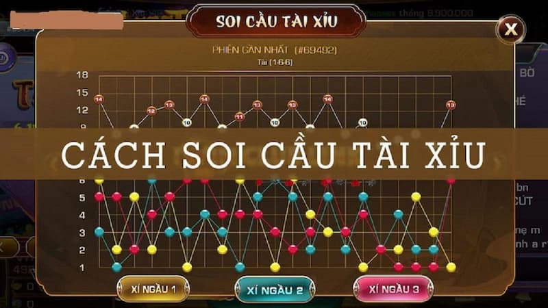 Nhiều dạng cầu tài xỉu