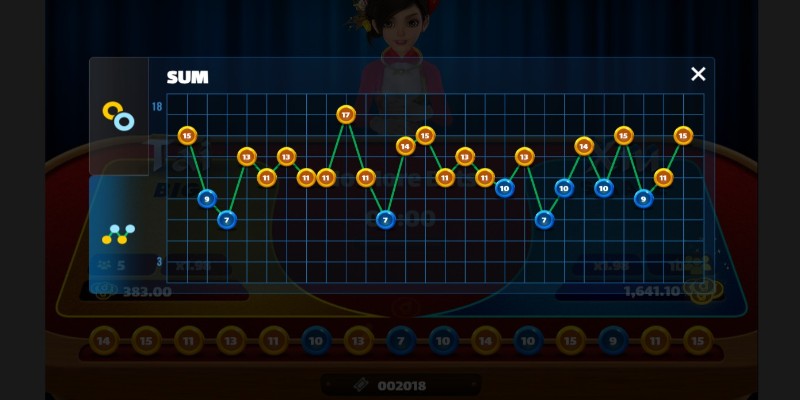 ảnh tài xỉu W88